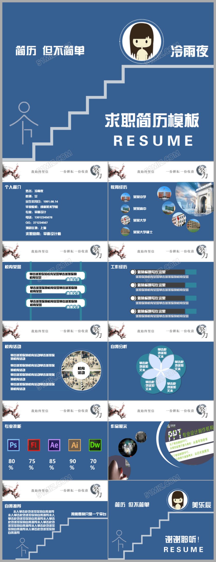 时尚个人求职竞聘简历PPT模板 时尚个人求职竞聘简历PPT模板