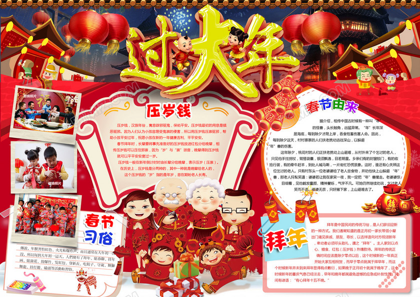 中国传统文化春节年俗小报 中国传统文化春节年俗小报