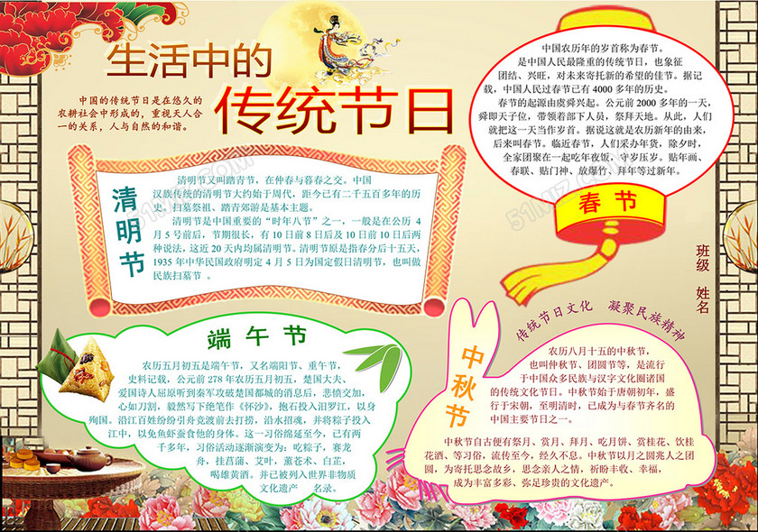 中国传统文化节日手抄报模板 中国传统文化节日手抄报模板
