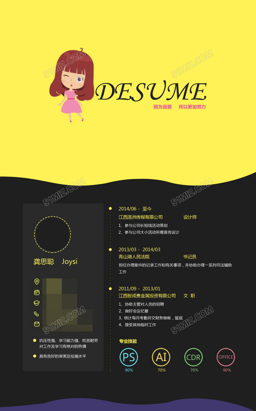 创意个人简历 创意个人简历