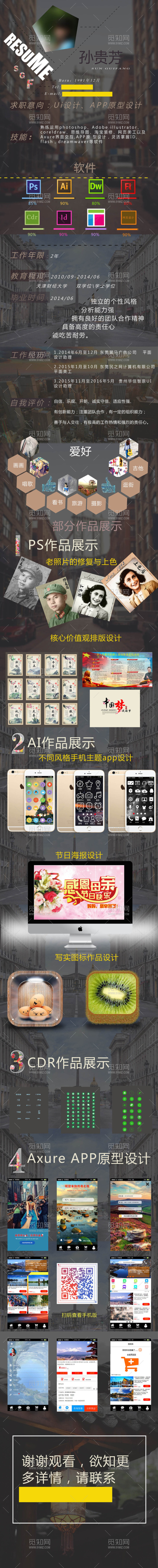 ui设计类个人简历 ui设计类个人简历