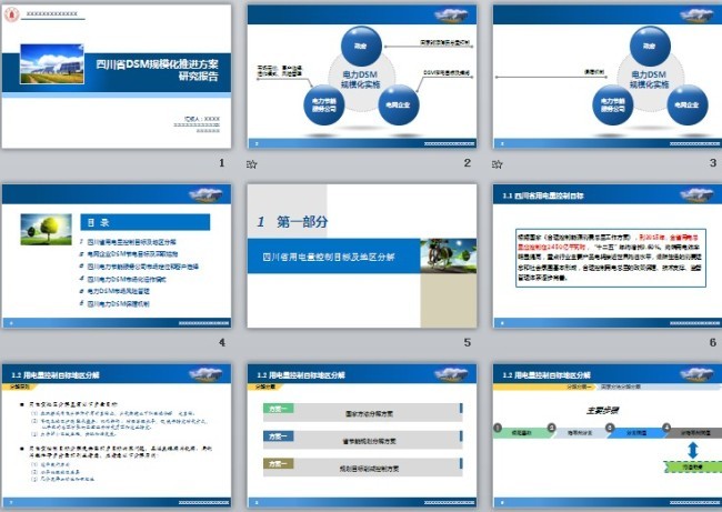 工作汇报PPT 工作汇报PPT