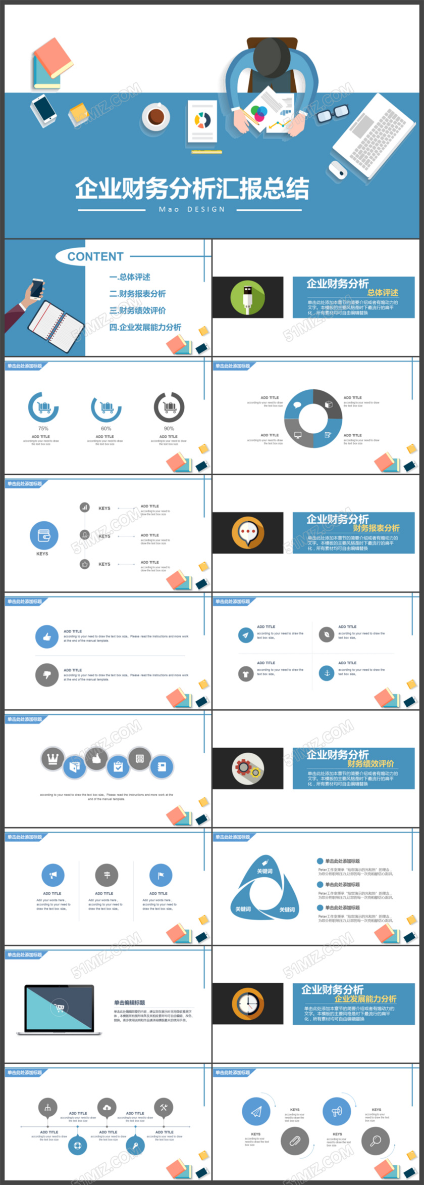 卡通汇报总结企业财务分析ppt模板