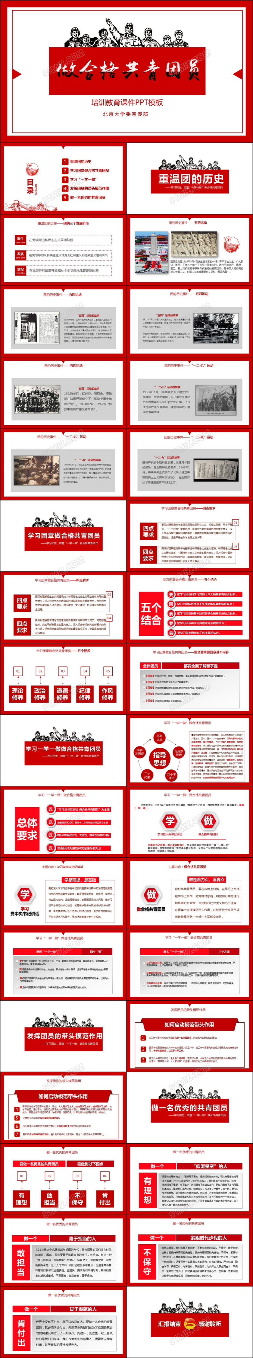 做合格共青团员团史团章一学一做团课PPT 做合格共青团员团史团章一学一做团课PPT