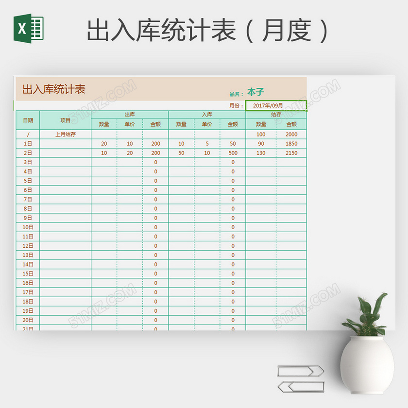 出入库 出入库表格 excel表格 统计表 电子表格