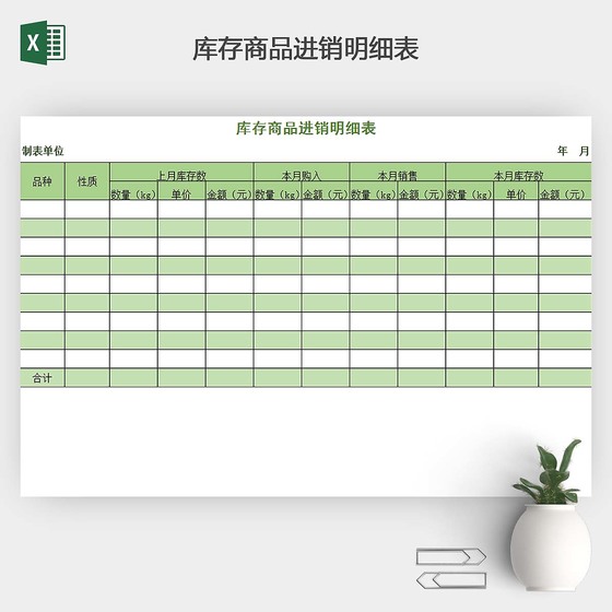 淘宝仓库库存商品进销明细表现金流量表库存表格excel模板商品参数表