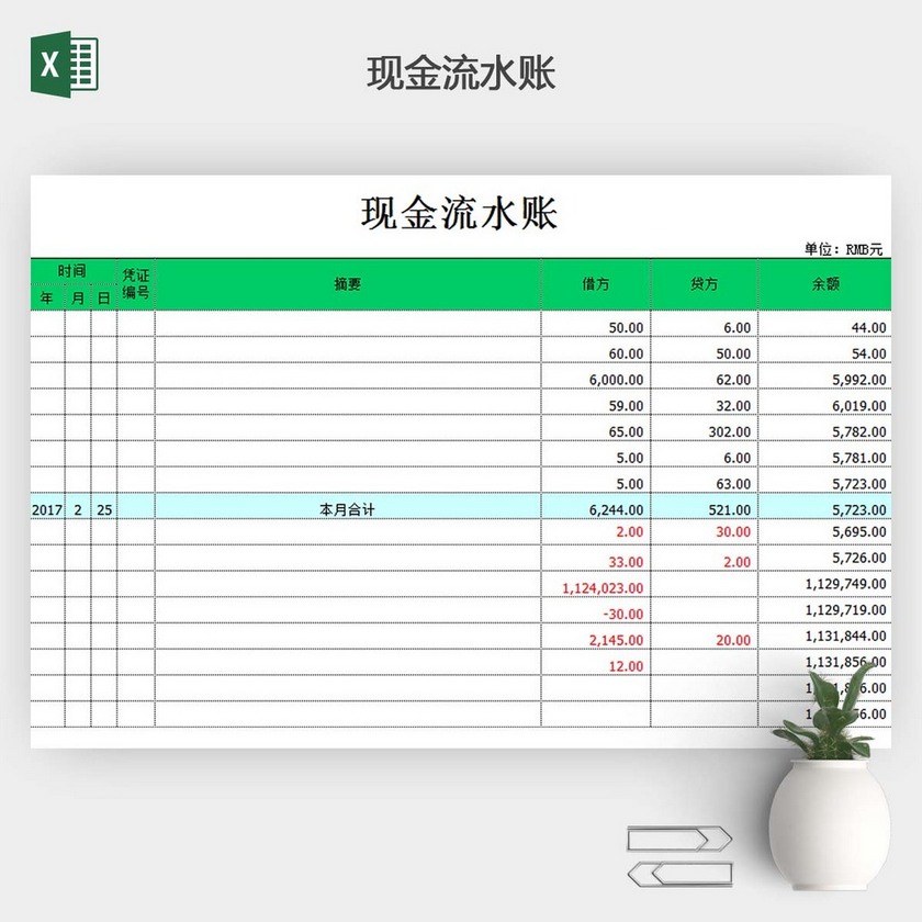 现金流水日记账带公式-财务报表模板-觅知网