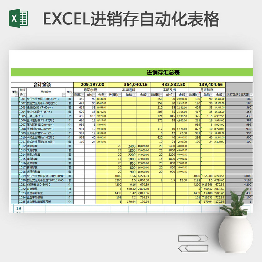 excel进销存自动化表格模板