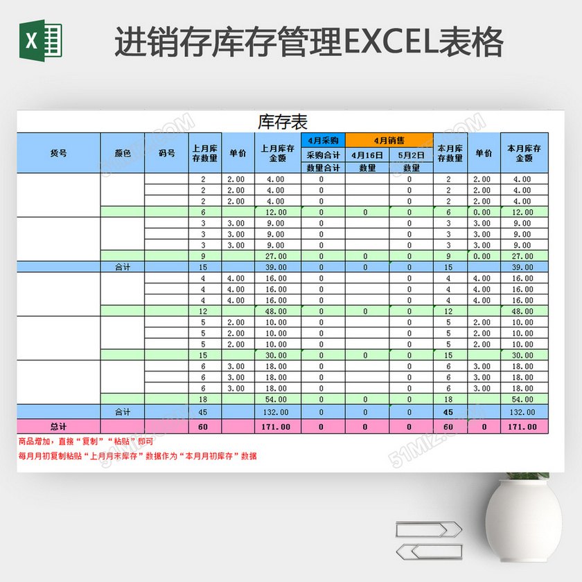 进销存库存管理excel表格进销存表格 excel表格 表格