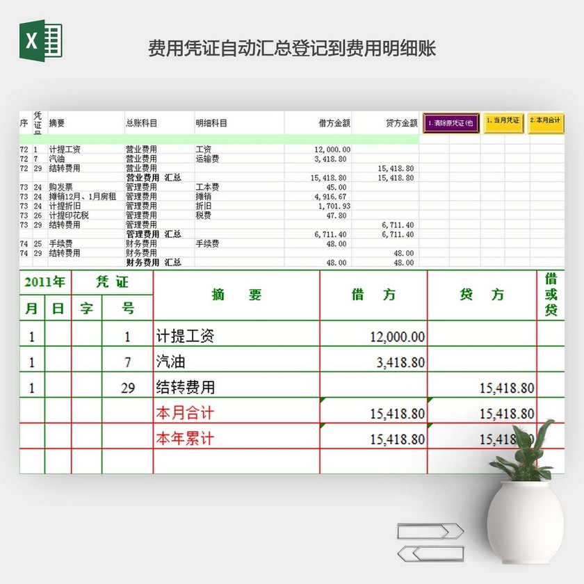 费用凭证自动汇总登记到费用明细账excel表格