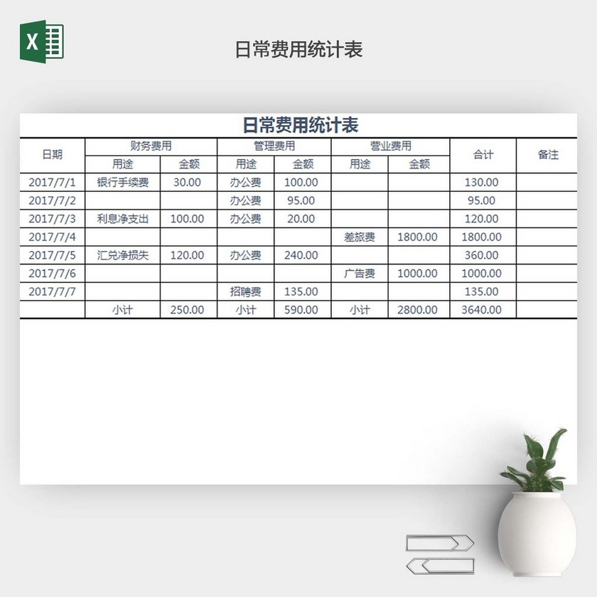 日常费用统计表excel表格-财务报表模板-觅知网