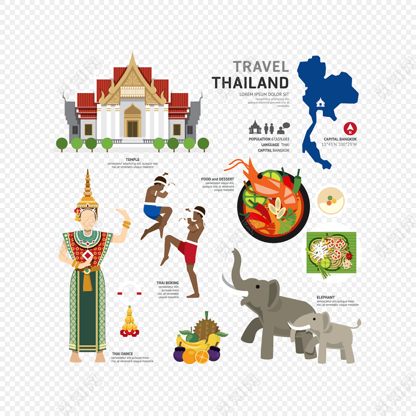 泰国旅行宣传海报卡通插画