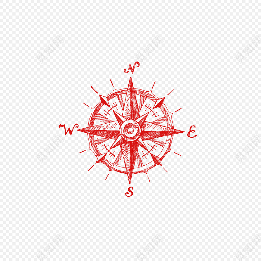 航海指南针