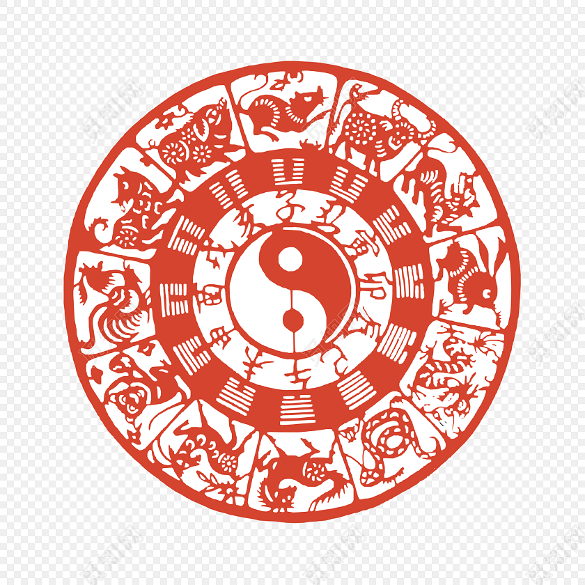 太极和八卦