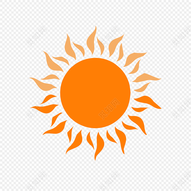 火焰烈日太阳素材