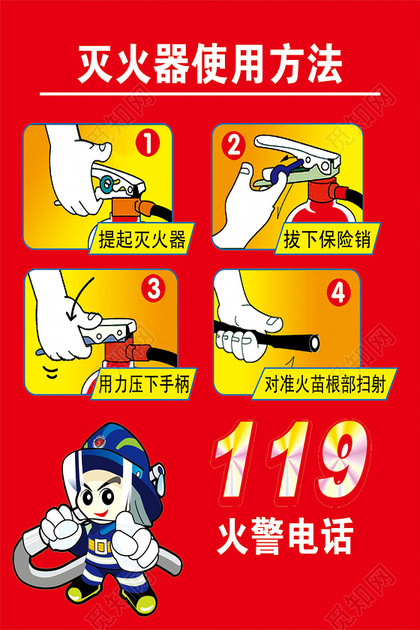灭火器消防宣传