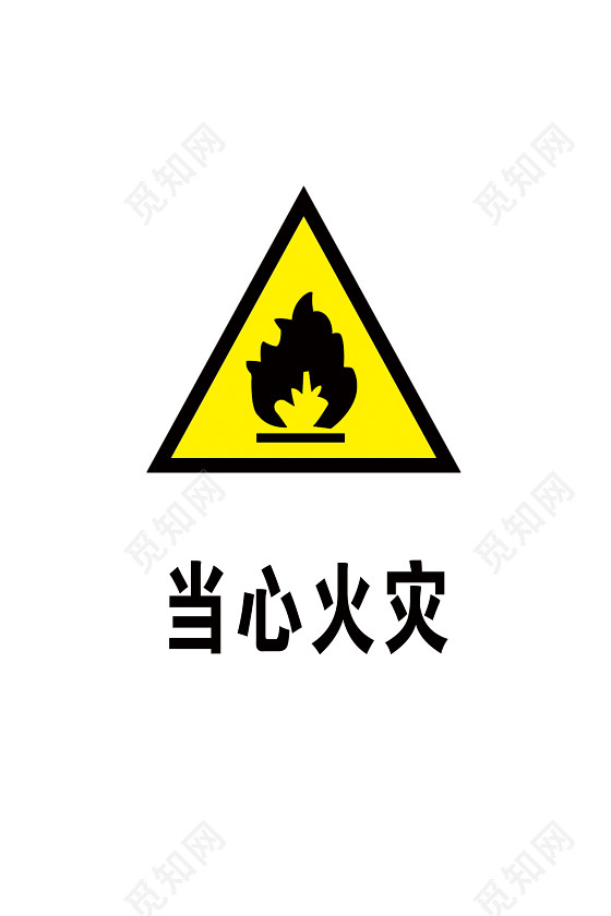 注意安全标志当心火灾标志