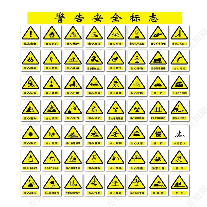 安全标识高清