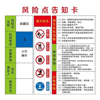 安全警示标识牌安全警示标识风险点告知卡油罐区