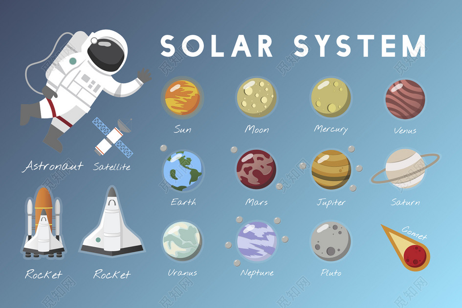 宇航员星球太空科技星空矢量图
