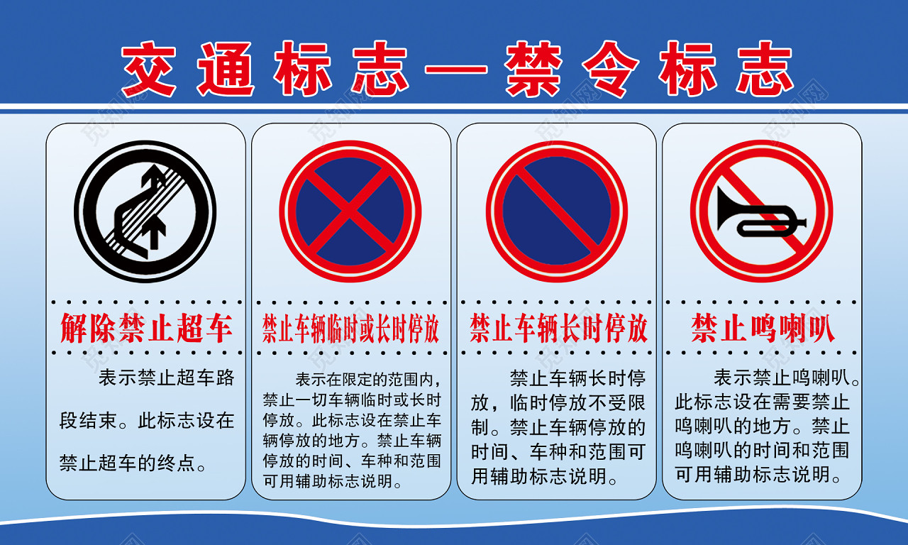 交通禁令标志禁止鸣笛