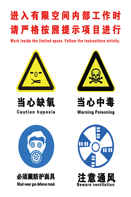 有限空间安全警示标志当心缺氧注意通风标识牌