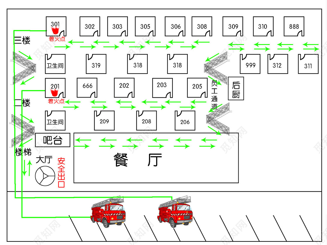 酒店安全疏散平面图