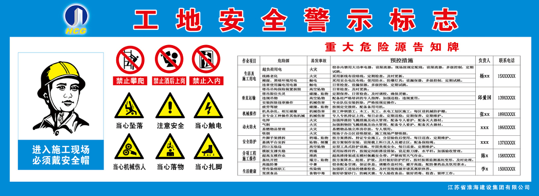 严把安全关为项目建造保驾护航