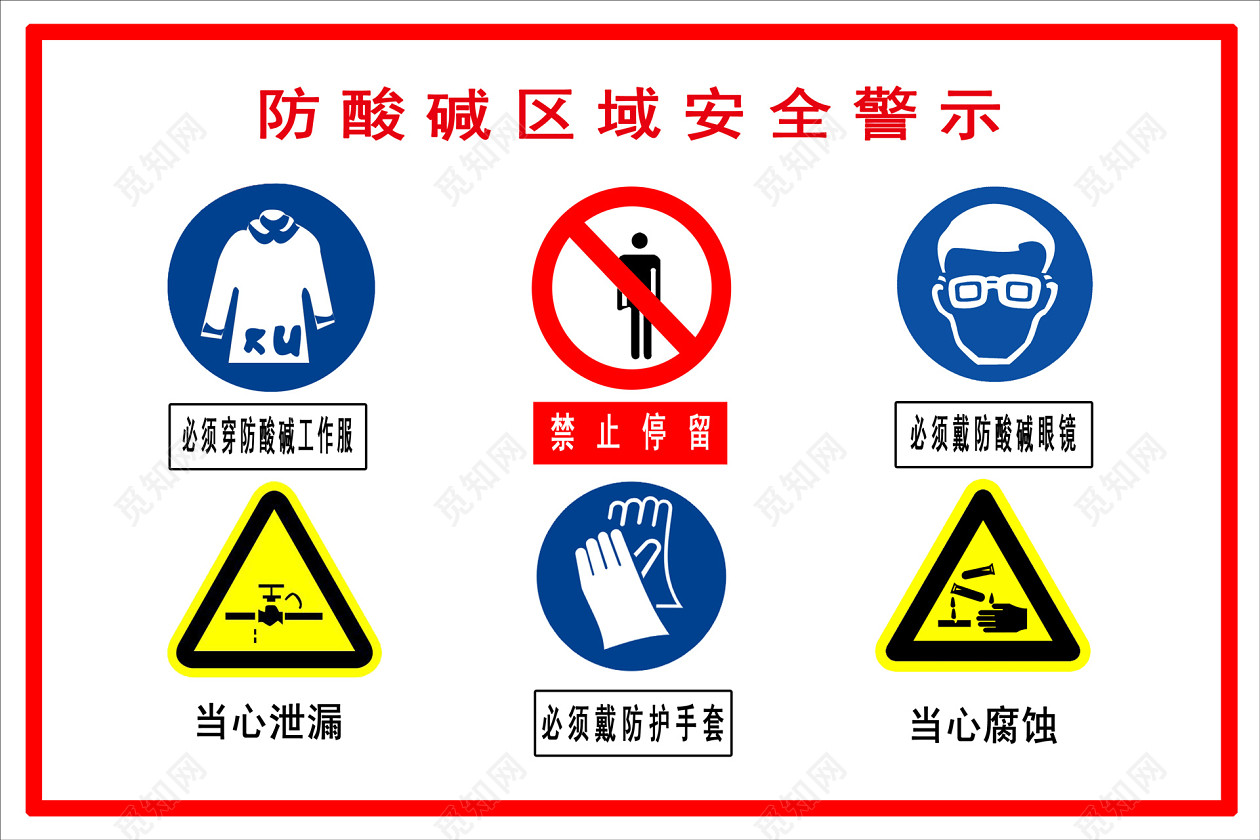 工地安全警示牌防酸碱区域安全警示标语设置