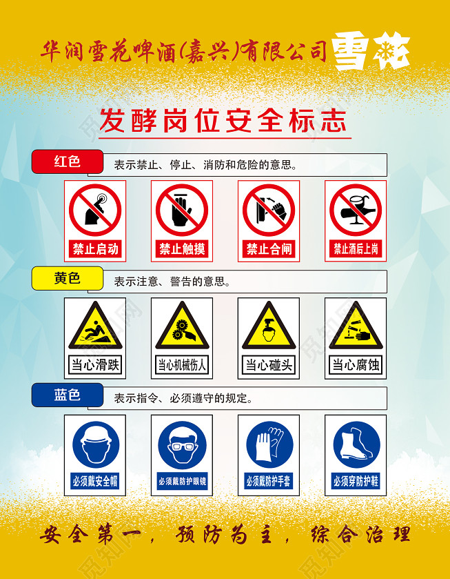 安全生产标志发酵岗位安全标志