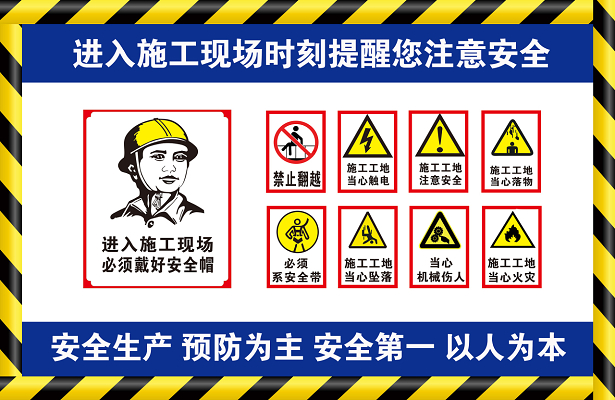 工地现场安全警示牌注意安全安全生产