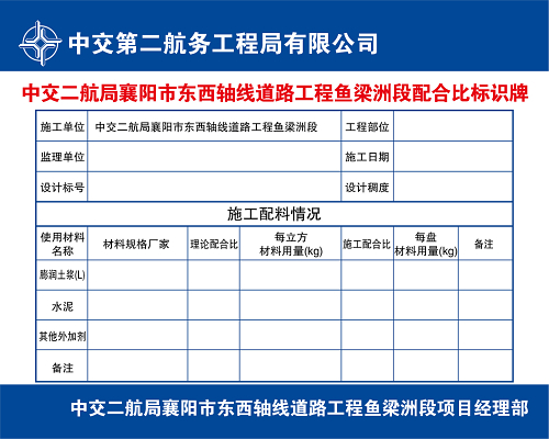 工地安全警示牌配合比标识标牌