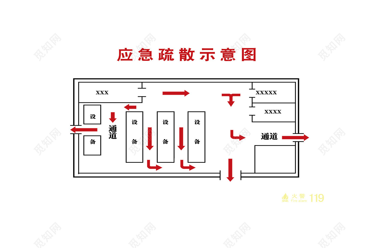 安全疏散应急疏散示意图