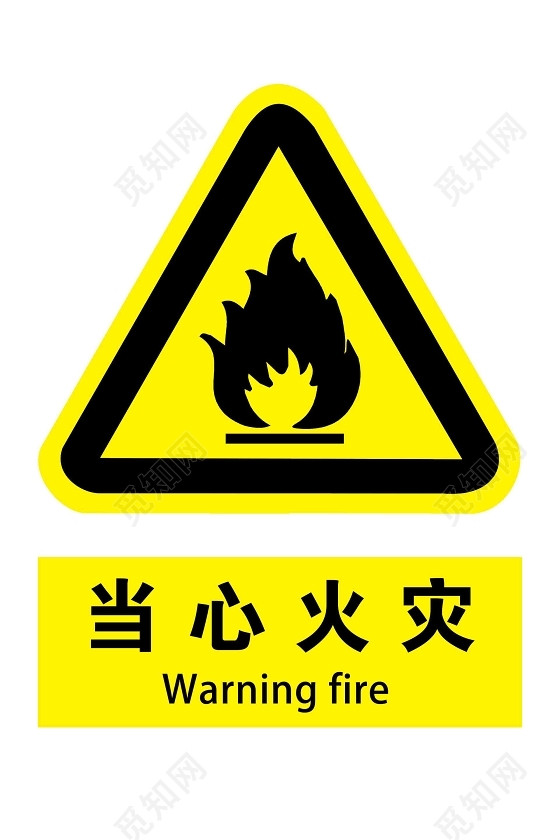 警示标识牌安全警示标识当心火灾