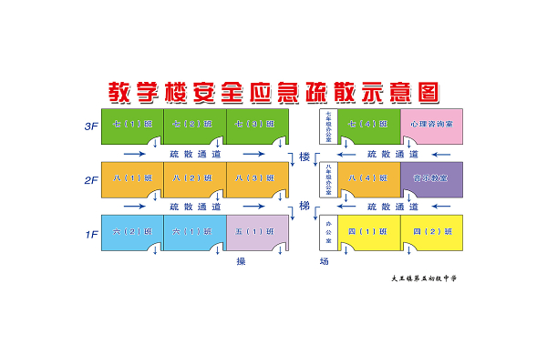 下载 安全疏散教学楼安全应急疏散示意图239573 下载 安全疏散楼层