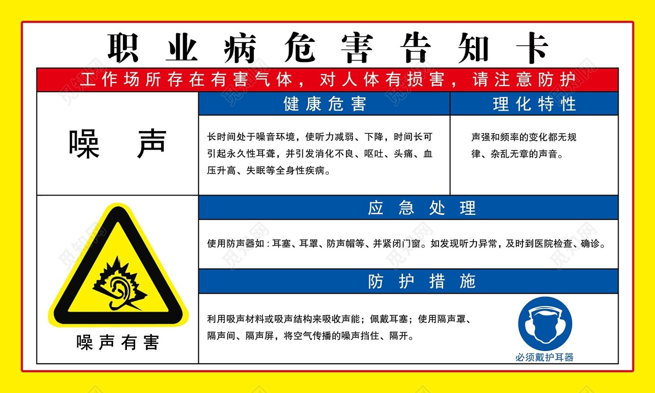 职业危险告知卡噪声防护措施应急处理告知卡