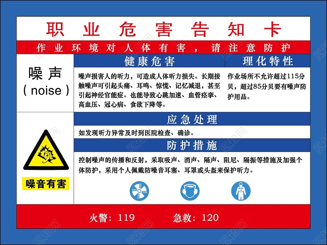 职业危险告知卡噪声健康危害应急处理告知卡