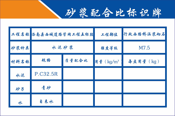 工地标识标牌建筑工地砂浆配比标识牌