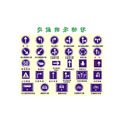 交通指示牌直行最低限速允许掉头标志牌