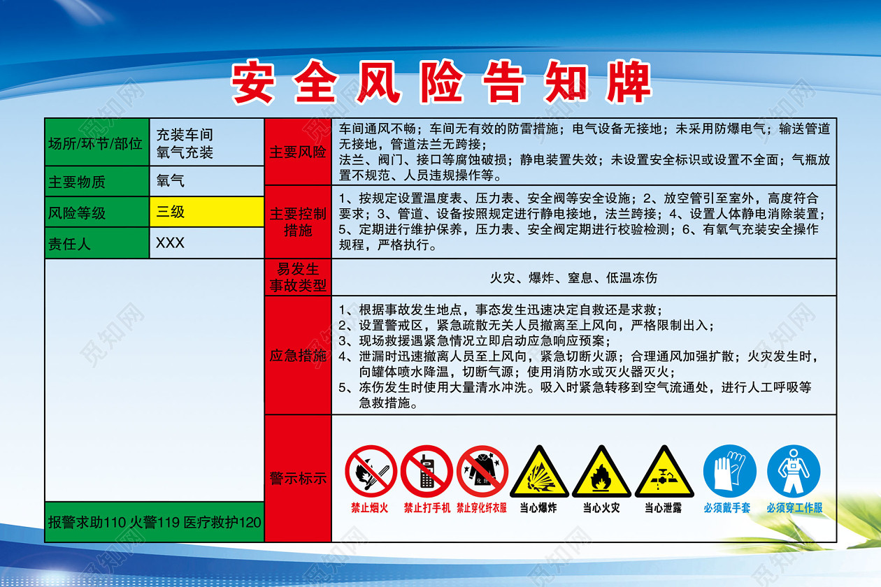 安全风险告知牌充装车间氧气充装火灾安全标识
