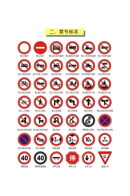 交通禁令标志禁止驶入禁止掉头禁止超车标志