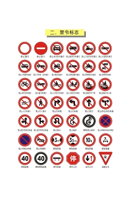 交通禁令标志禁止直行禁止行人通行标志