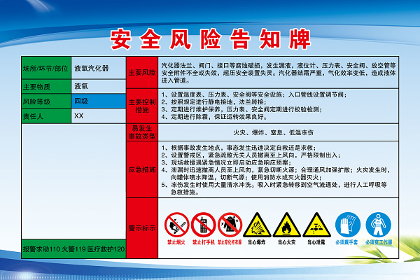 下载 红边白底简单背景安全生产风险公告栏宣传栏展板设计30208 建筑