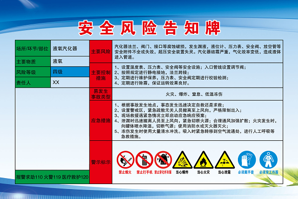 建筑施工工地空压机安全风险点告知牌25259 下载 滑了 危险 不小心 滑