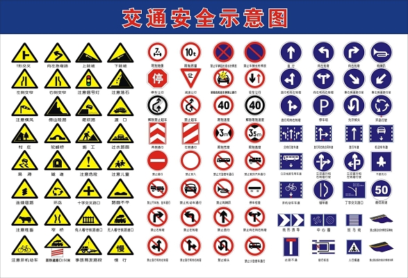 道路标志交通安全示意图交通标志