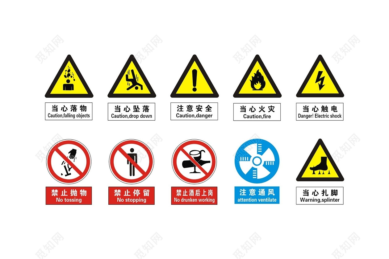 安全标志当心落物当心火灾当心扎脚标志牌