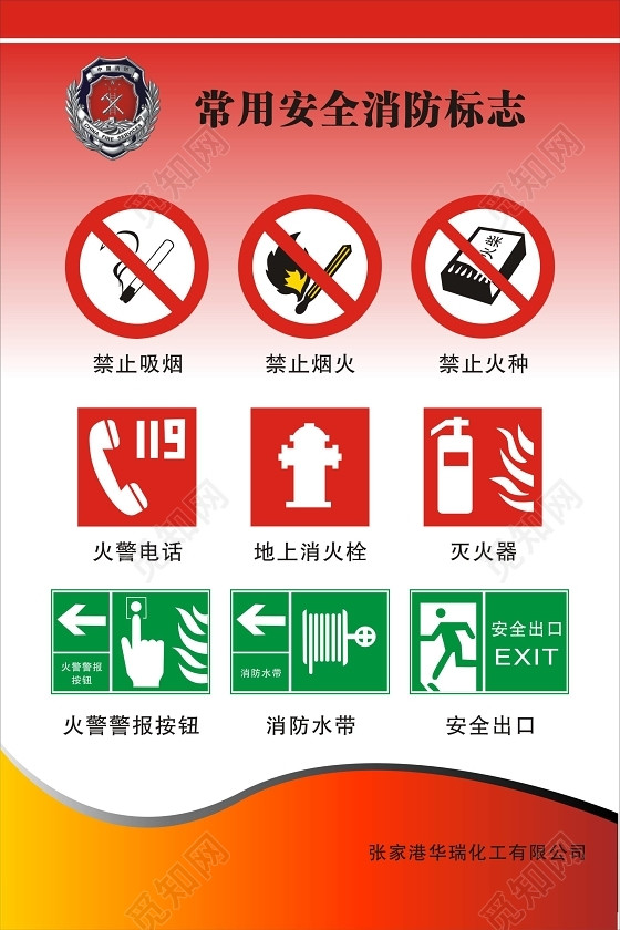 安全标志常用安全消防标志