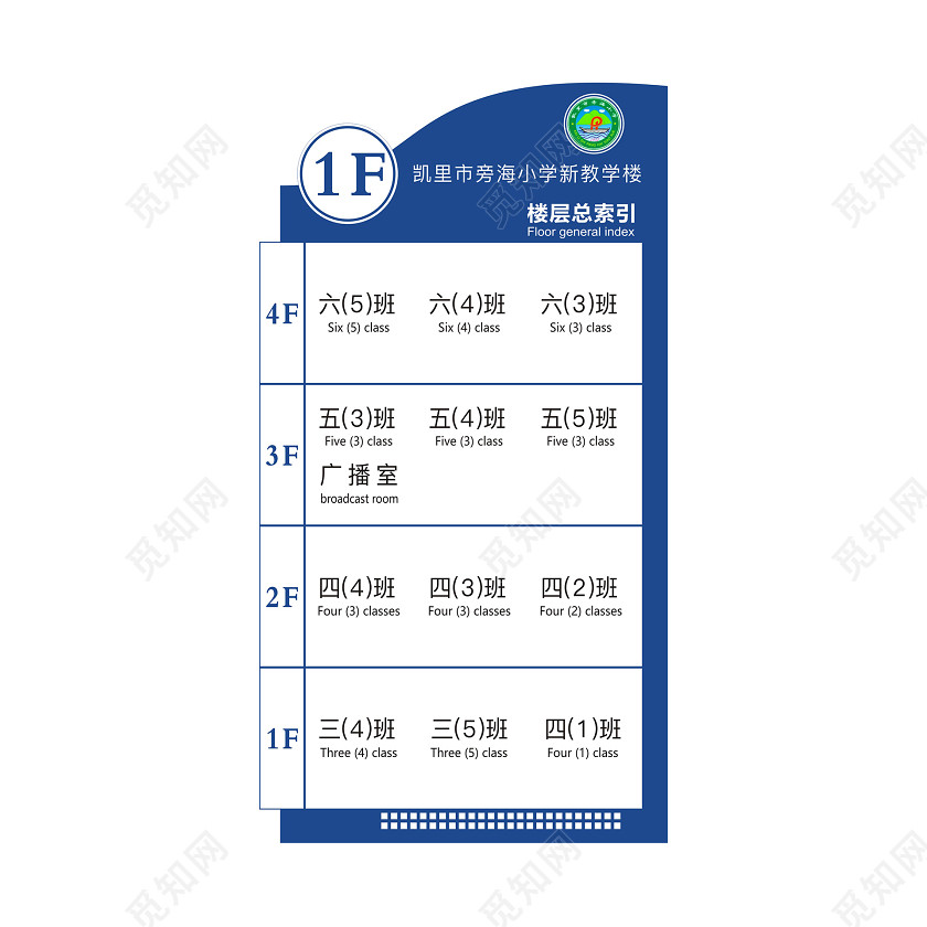 楼层指示牌学校楼层指引