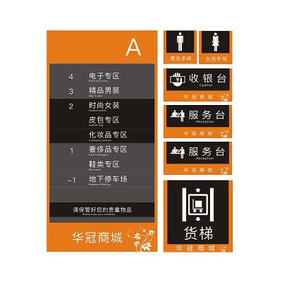 楼层指示牌商场楼层导示