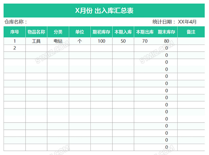 仓库出入库表格excel表格表格的制作方法电子表格